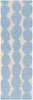 Surya Textila TXT-3011 Sky Blue Area Rug by Lotta Jansdotter 2'6'' x 8' Runner