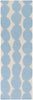 Surya Textila TXT-3011 Area Rug by Lotta Jansdotter 2'6'' X 8' Runner