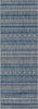 Momeni Villa VI-04 Blue Area Rug by Novogratz Runner Image