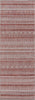 Momeni Villa VI-04 Copper Area Rug by Novogratz Runner Image