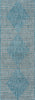 Momeni Villa VI-07 Aqua Area Rug by Novogratz Runner Image