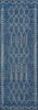 Momeni Villa VI-08 Blue Area Rug by Novogratz Runner Image