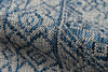 Momeni Villa VI-13 Blue Area Rug by Novogratz Pile Image