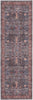 Nourison Brilliance Machine Washable WSB02 Navy/Brick Area Rug Main Image